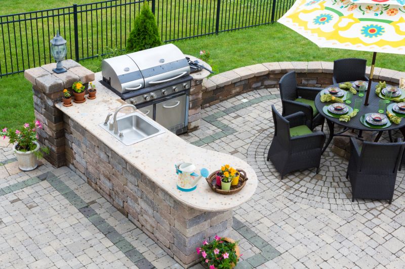 Summerville, SC